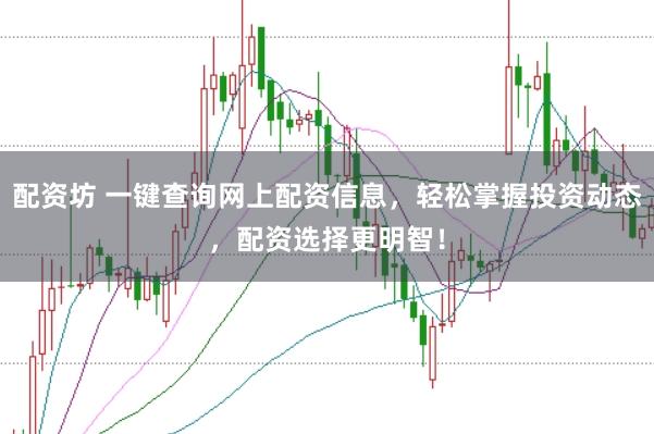 配資坊 一鍵查詢網(wǎng)上配資信息，輕松掌握投資動態(tài)，配資選擇更明智！