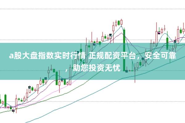 a股大盤指數(shù)實時行情 正規(guī)配資平臺，安全可靠，助您投資無憂