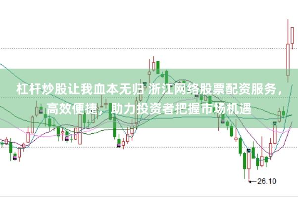 杠桿炒股讓我血本無歸 浙江網(wǎng)絡(luò)股票配資服務(wù)，高效便捷，助力投資者把握市場機遇