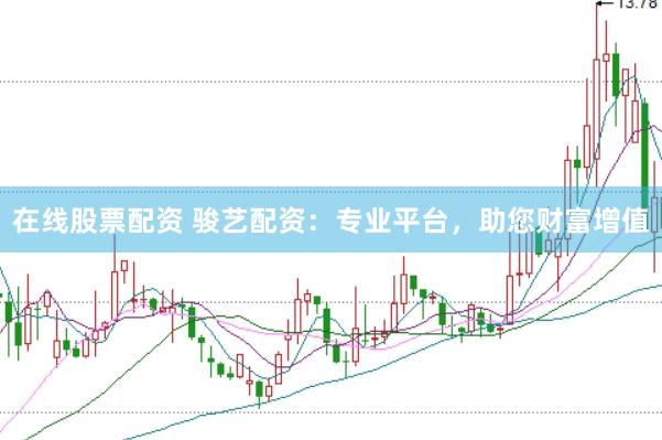 在線股票配資 駿藝配資：專業(yè)平臺，助您財富增值