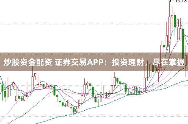 炒股資金配資 證券交易APP：投資理財(cái)，盡在掌握