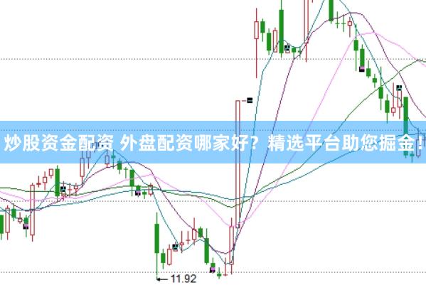 炒股資金配資 外盤配資哪家好？精選平臺(tái)助您掘金！
