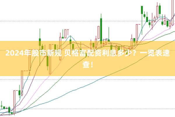 2024年股市新規(guī) 貝格富配資利息多少？一覽表速查！