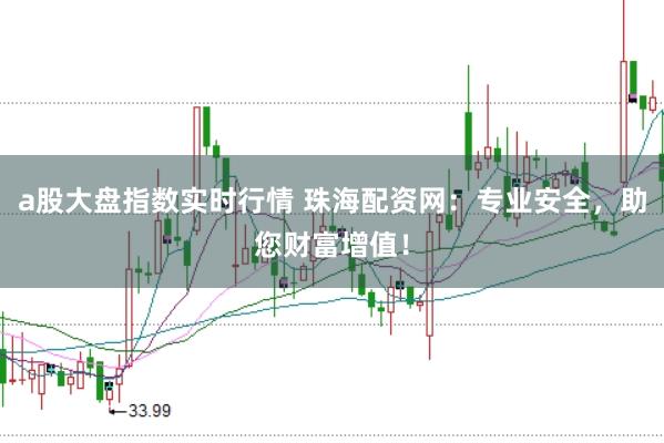 a股大盤指數(shù)實時行情 珠海配資網(wǎng)：專業(yè)安全，助您財富增值！