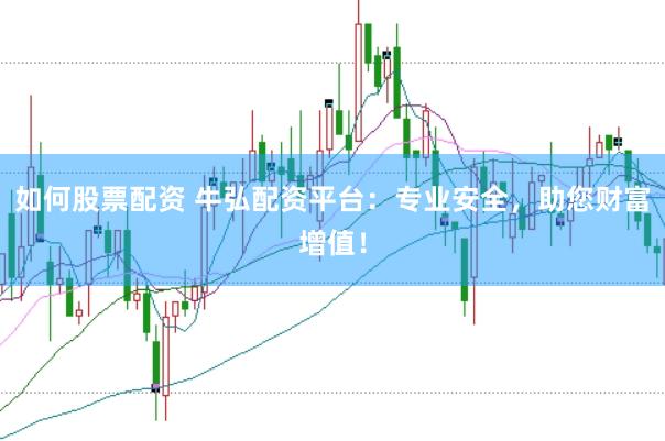 如何股票配資 牛弘配資平臺：專業(yè)安全，助您財(cái)富增值！