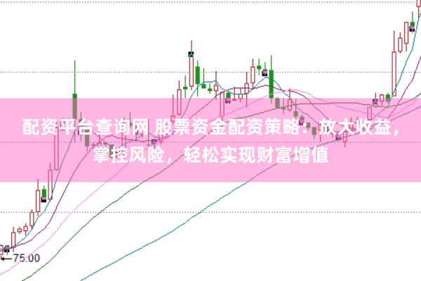 配資平臺查詢網(wǎng) 股票資金配資策略：放大收益，掌控風險，輕松實現(xiàn)財富增值