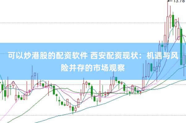 可以炒港股的配資軟件 西安配資現(xiàn)狀：機(jī)遇與風(fēng)險(xiǎn)并存的市場(chǎng)觀察