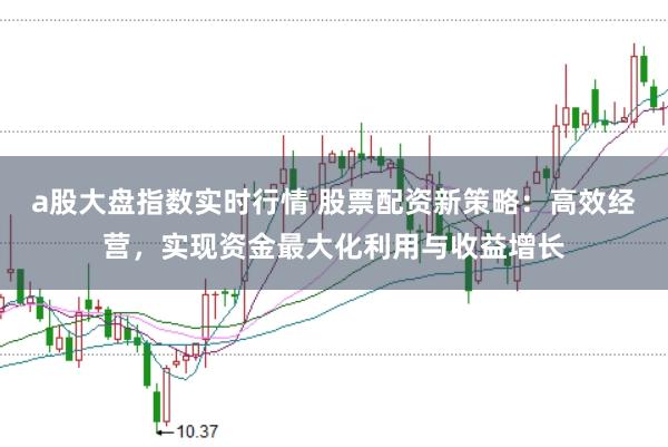 a股大盤指數(shù)實時行情 股票配資新策略：高效經(jīng)營，實現(xiàn)資金最大化利用與收益增長